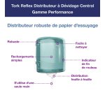 Distributeur pour bobine d'essuyage à dévidage central Tork M4 Maxi Reflex blanc-bleu