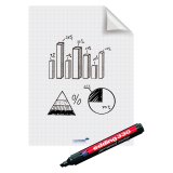 Feuille électrostatique repositionnable non effaçable Magic-Chart 60 x 80 cm - 25 feuilles blanches quadrillées