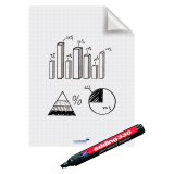 Repositionable non-erasable electrostatic sheet Magic-Chart 60 x 80 cm - 25 white gridded sheets