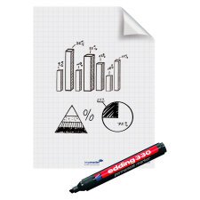 Feuille électrostatique repositionnable non effaçable Magic-Chart 60 x 80 cm - 25 feuilles blanches quadrillées