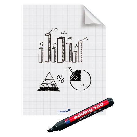 Weiße Blätter kariert Magic-Chart 60 x 80 cm - 25 Blatt