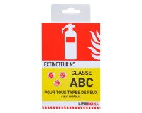 Panneau d'indication d'extincteur feux classe ABC
