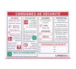Panneau consignes de sécurité incendie