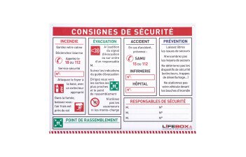 Signalétique incendie