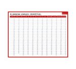 Planning perpétuel Hebdomadaire/Annuel - Effaçable à sec - 32 x 42 cm