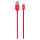 Cables