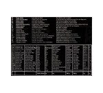 Sucre en poudre Bruneau - Boîte distributrice de 500 sticks