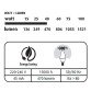 LED lamp flame E14 5,9W