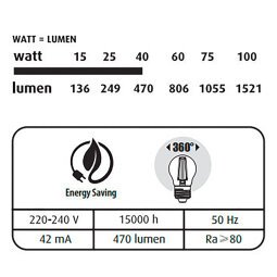 Bombilla LED - E27 - 4 W - Mini globo de filamento
