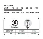 Ampoule LED Filament Mini Globe - E27 40W