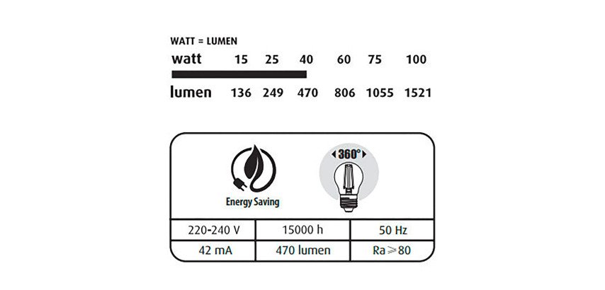 LED-Lampe Filament mini Kugel E27 4,4W
