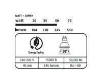 Reflector LED - GU10 - 5W