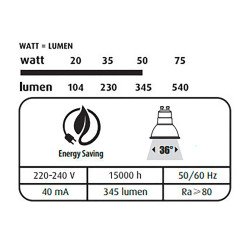 Reflector LED - GU10 - 5W