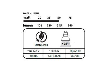 Reflector LED - GU10 - 5W