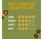 Café moulu Ethiopie Alter Eco - Paquet de 260 g