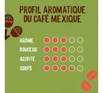 Café moulu Mexique Alter Eco - Paquet de 260 g