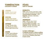 Capsules de café Nescafé Dolce Gusto Columbia Bio - Boîte de 24