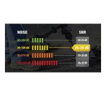 Orejeras antirruido para casco de obra Delta Plus INTERLAGOS LIGHT HE