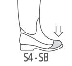 Botas de seguridad en PVC Delta Plus NITRIC SBFO SRC blanco