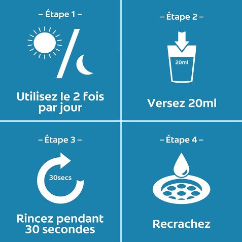Bain de bouche plax Colgate - 500 ml