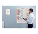 Planning anual Nobo con ficha T indice 2 + 1 columna indice - 12 columnas