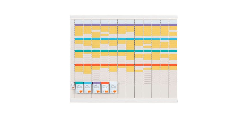 Planning anual Nobo con ficha T indice 2 + 1 columna indice - 12 columnas