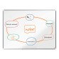 Tableau blanc Premium Plus émaillé Nobo