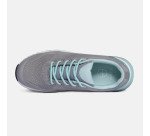 Chaussures de sécurité femmes Slalum Parade S1P SRC HRO