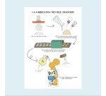 Na! Rice crackers sel de mer - Boîte de 70 g