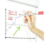 Marqueur effaçable rechargeable couleurs fun Staedtler Lumocolor pointe ogive 2 mm - Pochette de 6