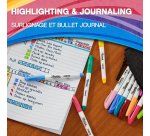 Surligneur Sharpie S-Note couleurs assorties pastel - Blister de 4