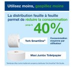 Dispensador Tork Mini SmartOne T9 blanco