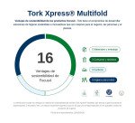 Dispensador secamanos Tork H2 alu cepillado plástico
