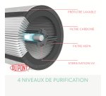 Purificateur d'air TruSens Z-2000 Leitz