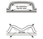 Buste imbottite Sealed Air A/000 - 11 x 16 cm - 79 g/m² avana senza finestra chiusura autoadesiva - 10 unità