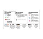 Plastificatrice Fellowes Proteus A3