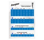 Energizer Button Cell Batteries 357/303 SR44 4.5V Silver Oxide