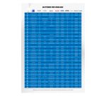 Pile Alcaline Energizer FSB2 A23 2 unità