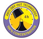 Evidenziatori STABILO BOSS Green Boss chisel assortiti 4 pezzi