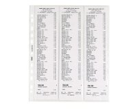 FAVORIT Envelopes for receipts A4 Transparent pp 10 pieces
