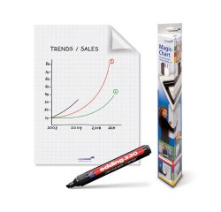 Legamaster Electrostatic Magic Chart Whiteboard Foils Not Perforated A1 500g 25 Sheets