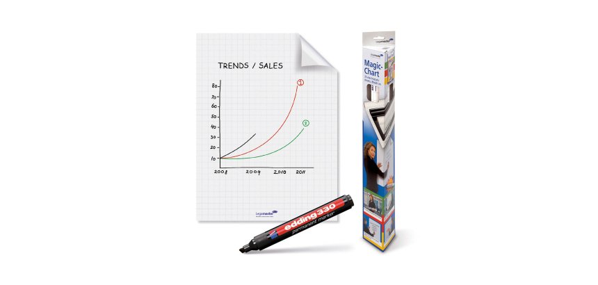 Legamaster Electrostatic Magic Chart Whiteboard Foils Not Perforated A1 500g 25 Sheets