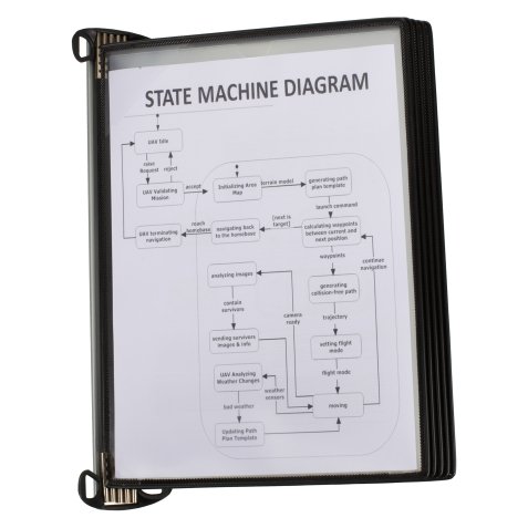 Dokumentenmappe Wandmodell Pro magnetisch 5 Hüllen für A4 Tarifold