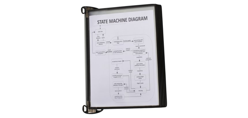 Protège-documents mural Pro magnétique 5 pochettes pour format A4 Tarifold