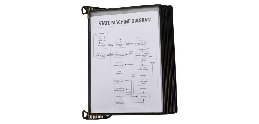 Dokumentenmappe Wandmodell Pro magnetisch 10 Hüllen für A4 Tarifold