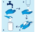 Recharge savon liquide Tork corps et cheveux - Cartouche 1 litre