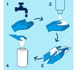 Distributeur de savon Tork S4 - 1000 ml