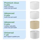 Verdeler rol toiletpapier Tork T7 zonder binnenrol Mid-size