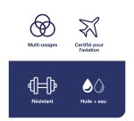 Cleaning cloths ultra strong white W4 multifunctional pack of 70 cloths Tork 