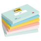 Notes repositionnables couleurs Beachside Post-It - bloc de 100 feuilles